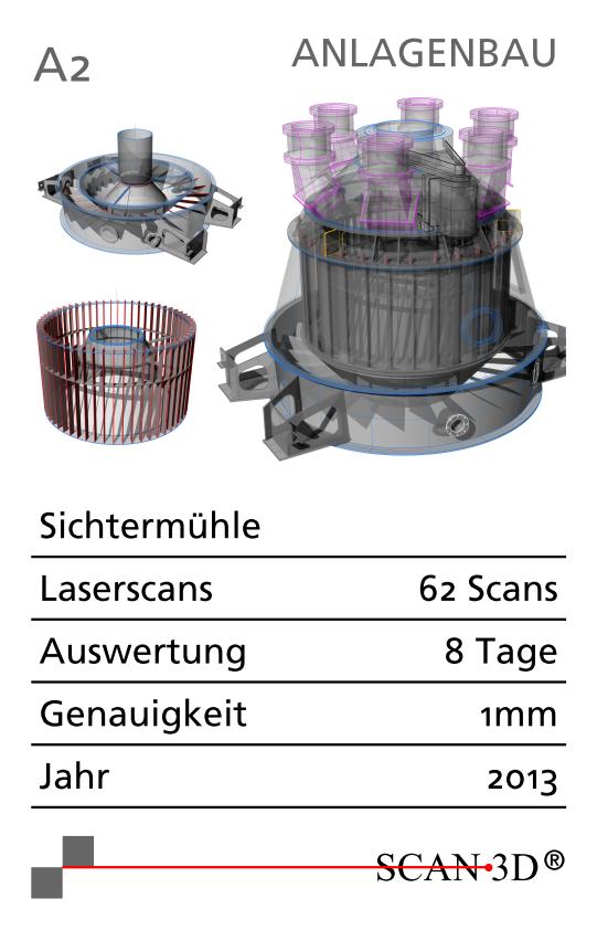 s3d-quartett-2017-02.jpg