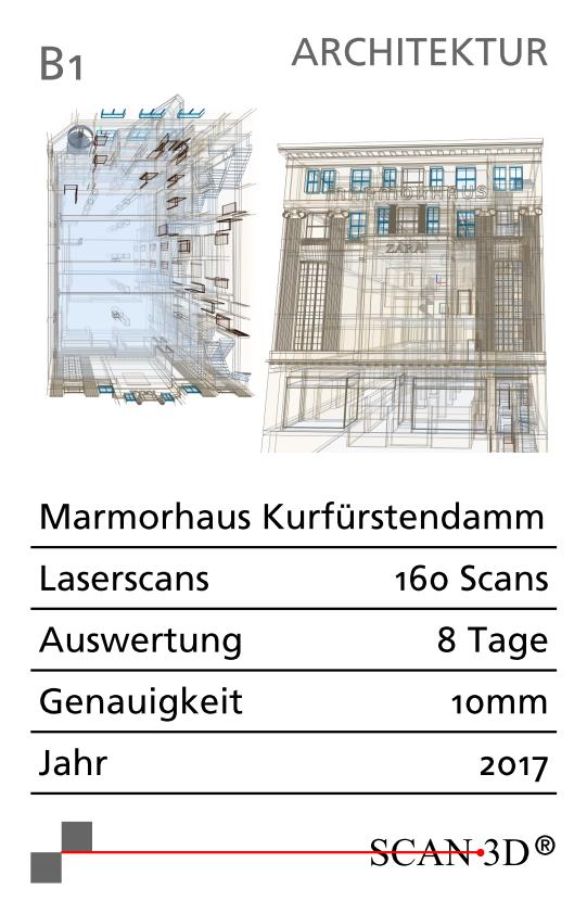 s3d-quartett-2017-05.jpg