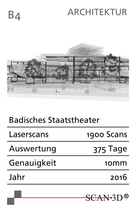 s3d-quartett-2017-08.jpg