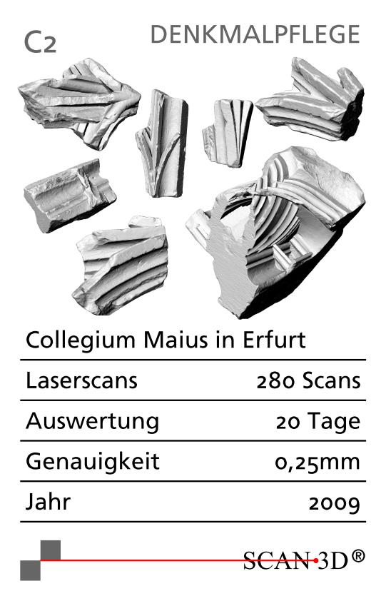 s3d-quartett-2017-10.jpg