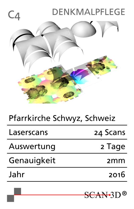 s3d-quartett-2017-12.jpg