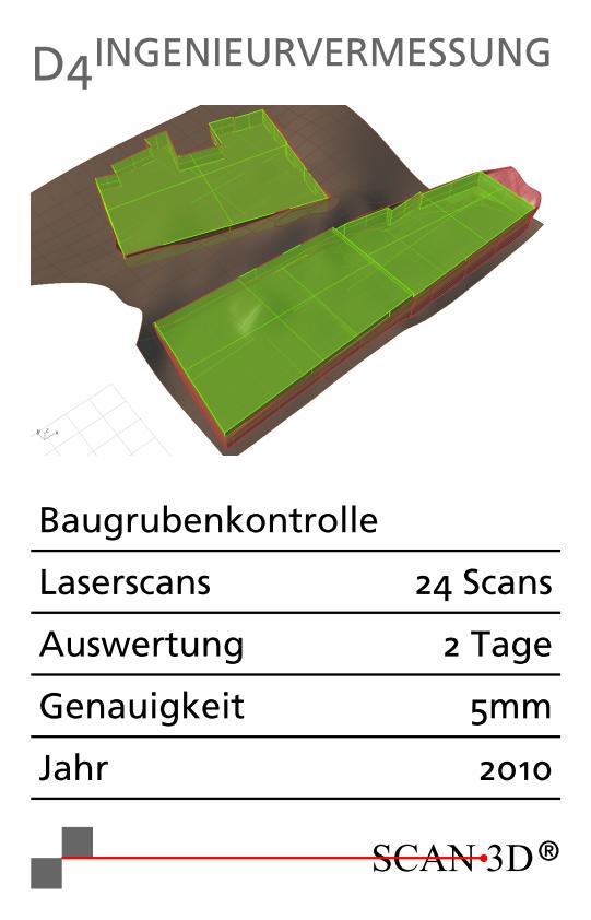 s3d-quartett-2017-16.jpg