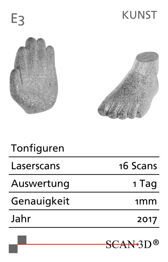 s3d-quartett-2017-19.jpg
