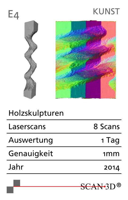 s3d-quartett-2017-20.jpg