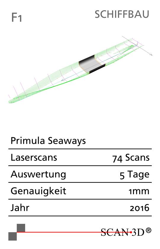 s3d-quartett-2017-21.jpg