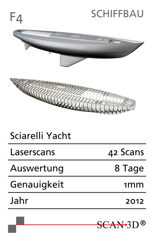 s3d-quartett-2017-24.jpg