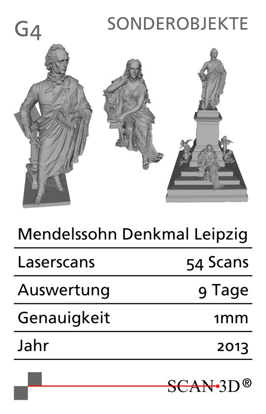 s3d-quartett-2017-28.jpg