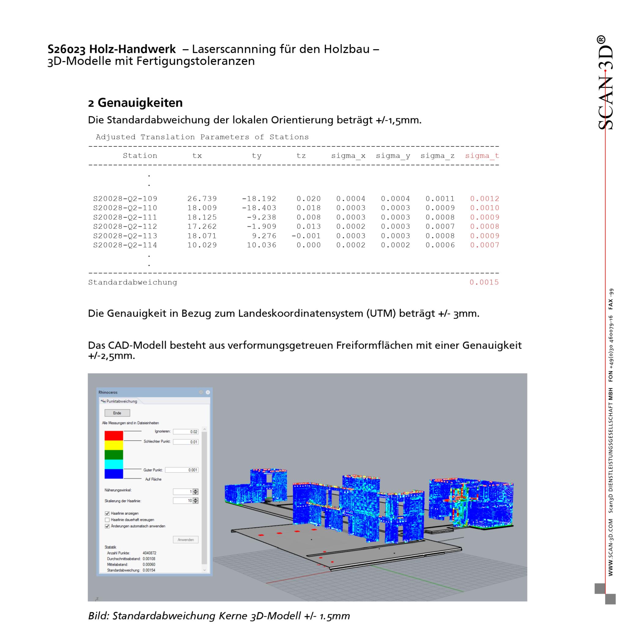Scan3D Holz Handwerk Laserscanning Fertigungstoleranzen